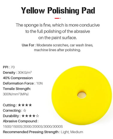 SGCB 5 inch Rotary / DA Buffing Sponge Pad