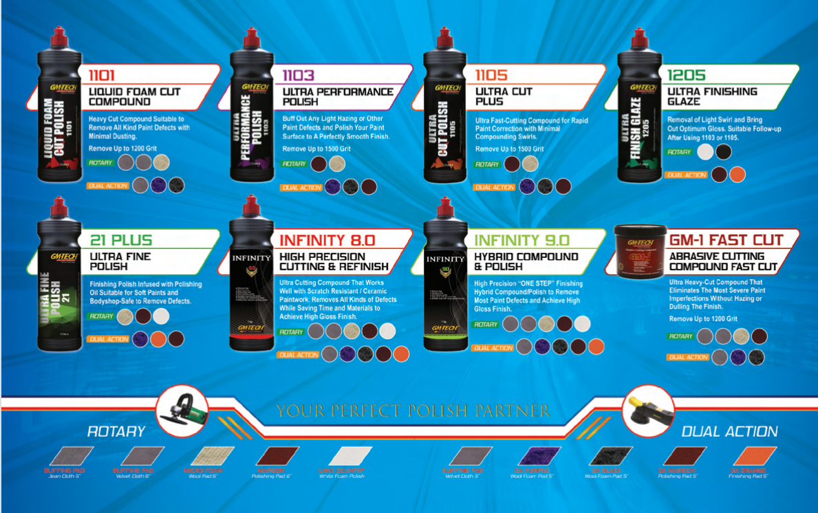 GM Tech Infinity 9.0 - Hybrid Compound & Polish / 1 litre